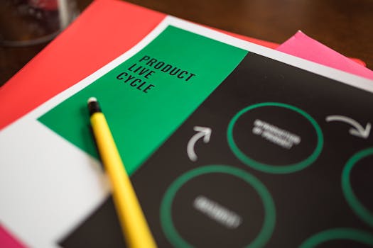 financial planning resources